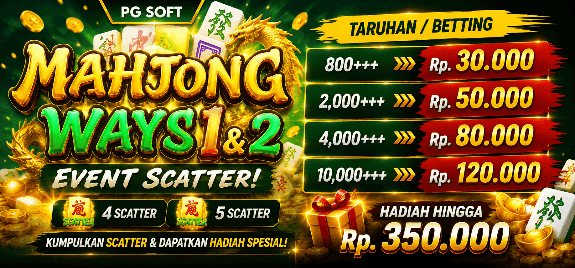 PG SOFT Mahjong Scatter Bonus